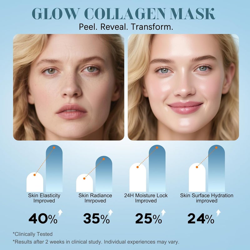 ISTON Collagen Night Wrapping Mask for Glass Skin - Overnight Peel Off for Firmer, Hydrated & Radiant Skin with Hydrolyzed Collagen, Gently Formulated for All Skin Types - 5.07 fl Oz - Image 4